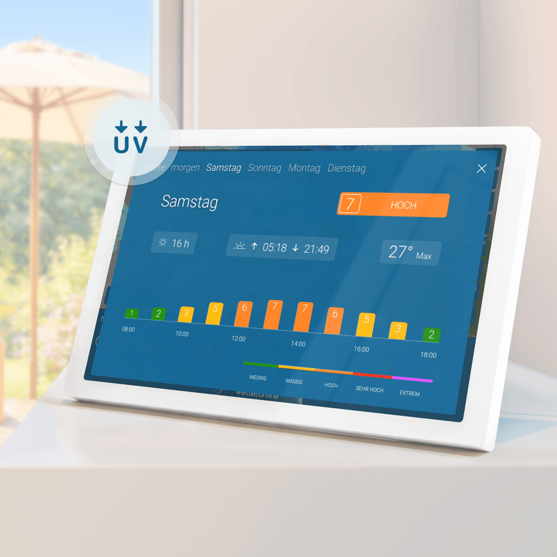 tiempo & radar home 4 (blanco)